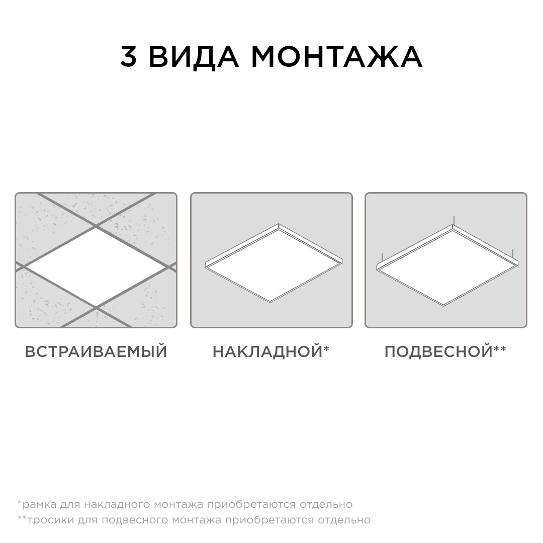 Светодиодная панель Apeyron 42-004