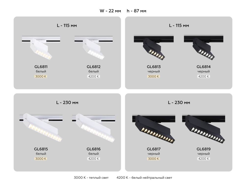 Трековый однофазный светильник Ambrella Light Track System GL6814