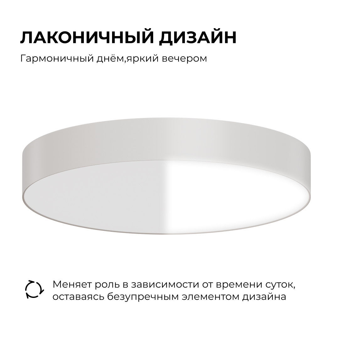 Накладной светильник Apeyron Min 18-155