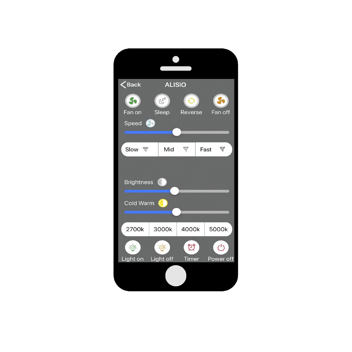 Люстра-вентилятор Mantra Nature 7809