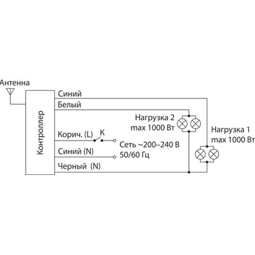 Пульт управления светом Y2 Elektrostandard 4690389006906