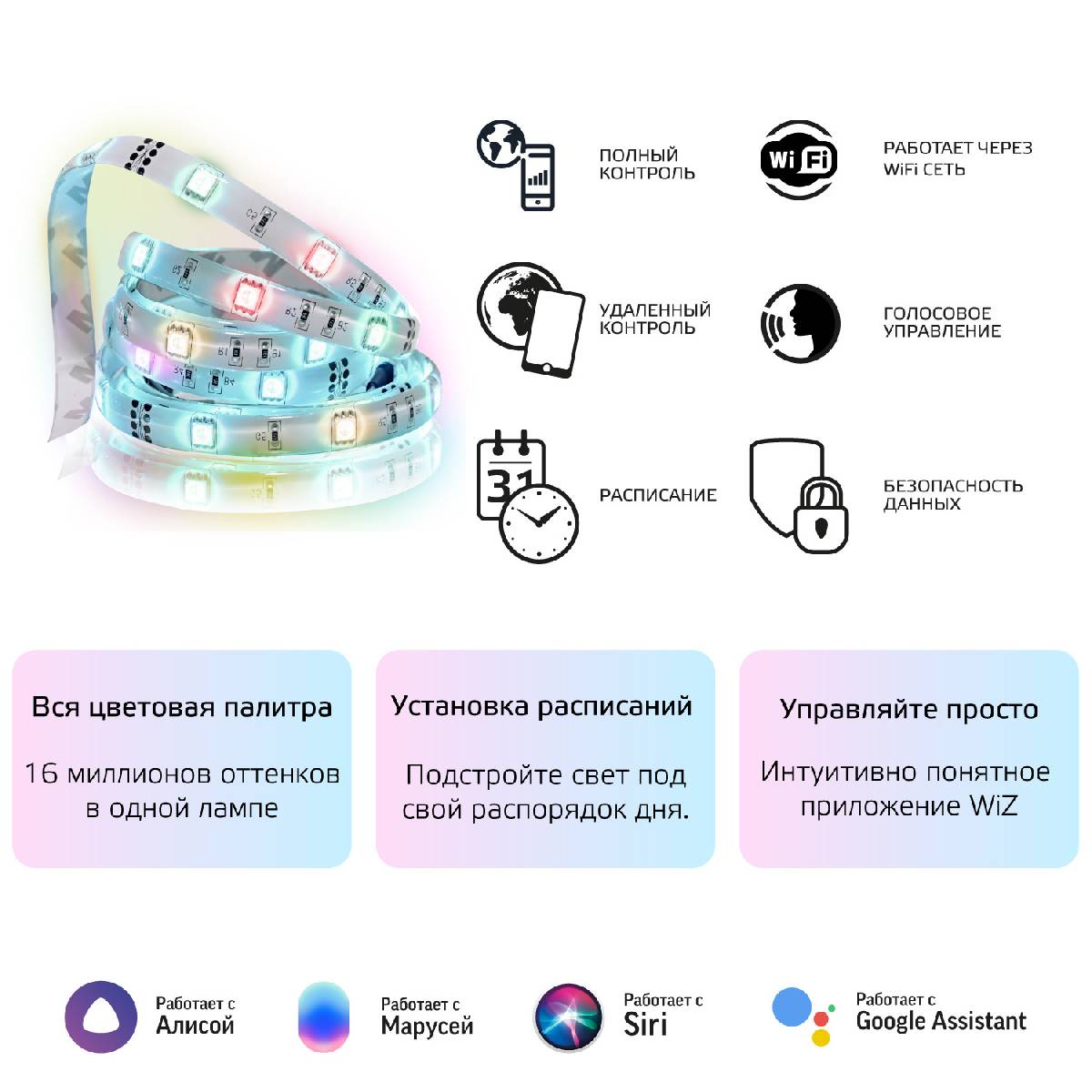 Светодиодная лента Gauss 4W/m 54LED/m RGBW 3M 5010122