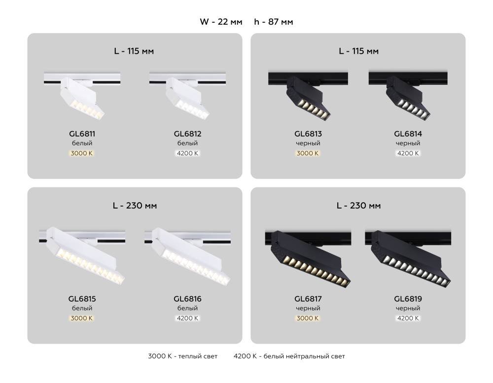 Трековый однофазный светильник Ambrella Light Track System GL6812