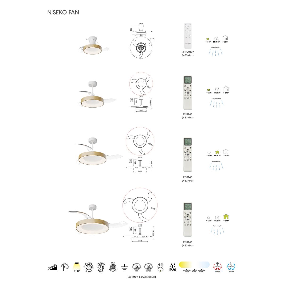 Люстра-вентилятор Mantra Niseko Fan 9091