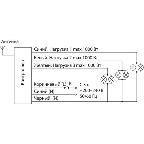 Пульт управления светом Y7 Elektrostandard 4690389007620