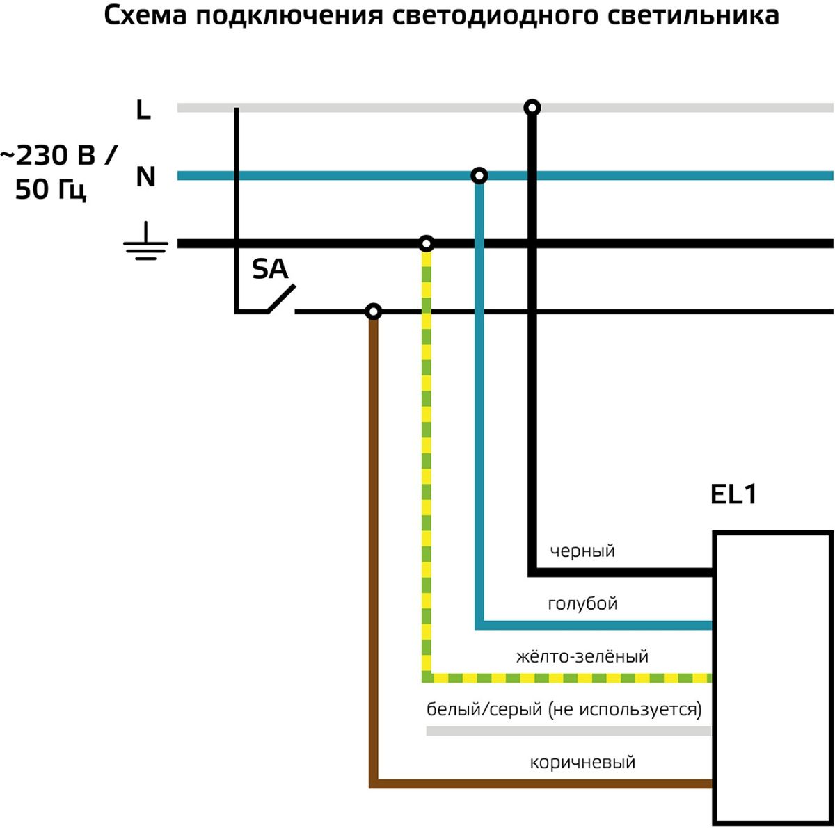 Светодиодная панель Gauss Mir G1-A0-00070-01GA2-5403540