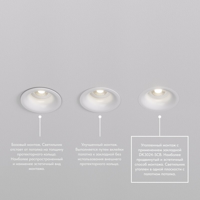 Закладная панель Denkirs DK3024-SCB