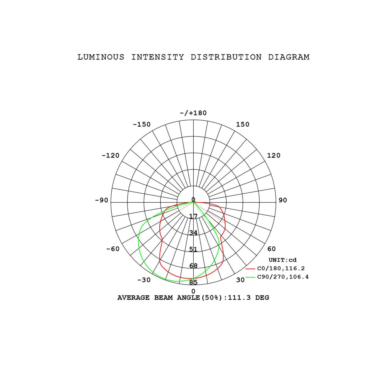Подвесная люстра Mantra Arrecife 9384+9229 (5L)