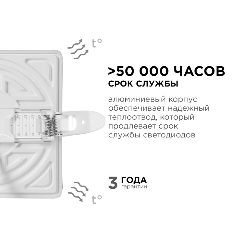 Встраиваемая светодиодная панель Apeyron FLP 06-117