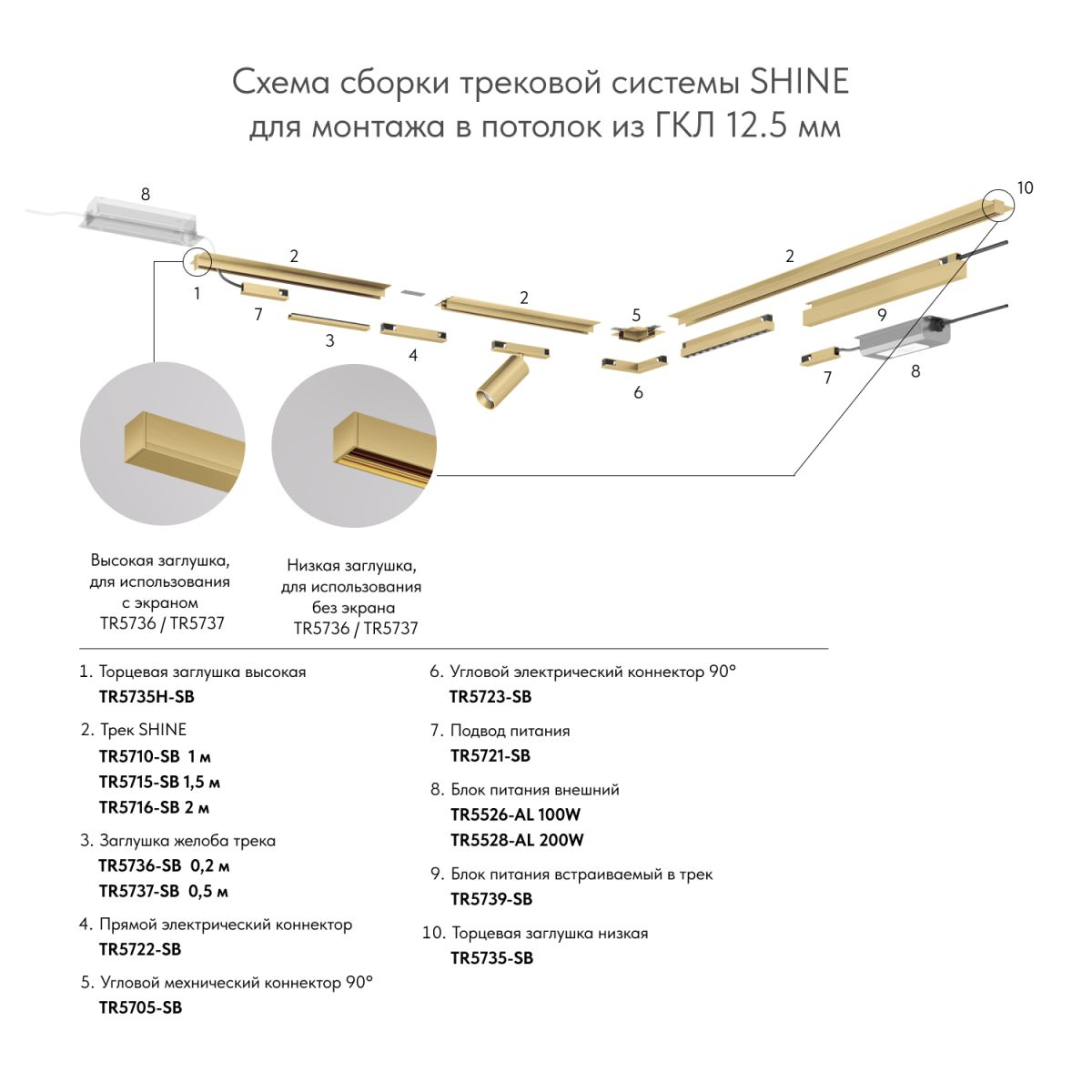 Шинопровод магнитный встраиваемый для ГКЛ Denkirs Shine Hide TR5702-SB