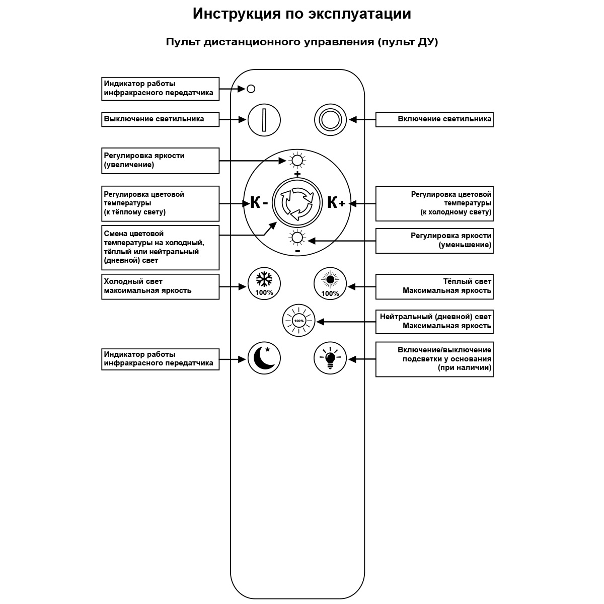 Потолочная люстра Reluce 09865-0.3-6+6A CR