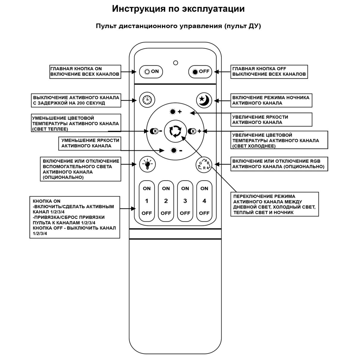Потолочная люстра Reluce 06335-0.3-4+4A WH (RGB)