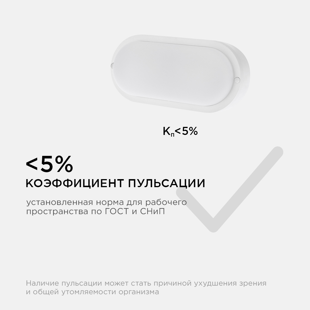 Настенно-потолочный светильник Apeyron 28-04