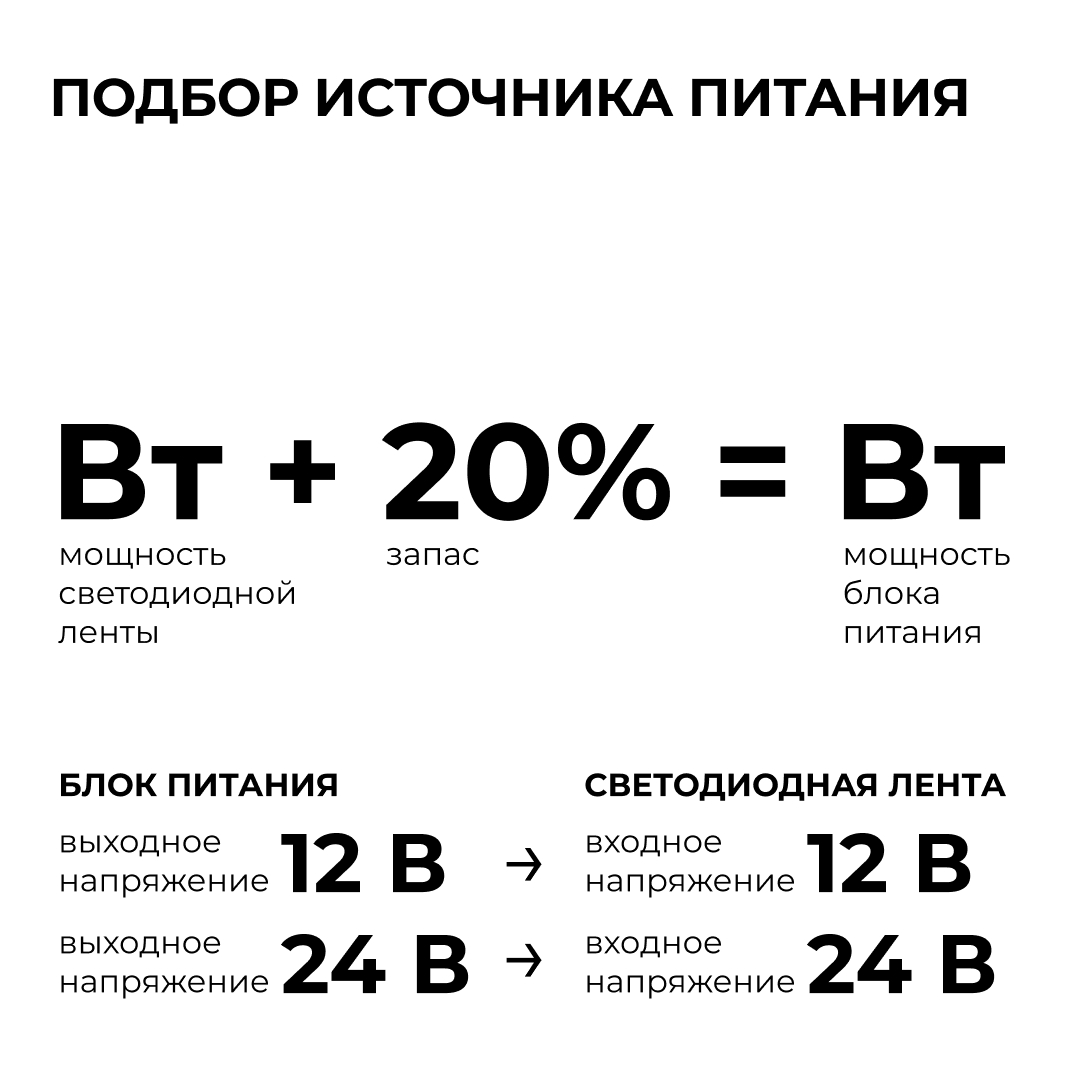 Блок питания Apeyron 12В, 72Вт, 200-264В, 6А, IP20 03-178