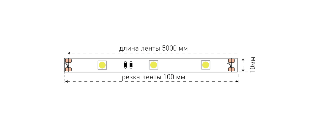 Светодиодная лента SWG SWG530-12-7.2-W-M 009261