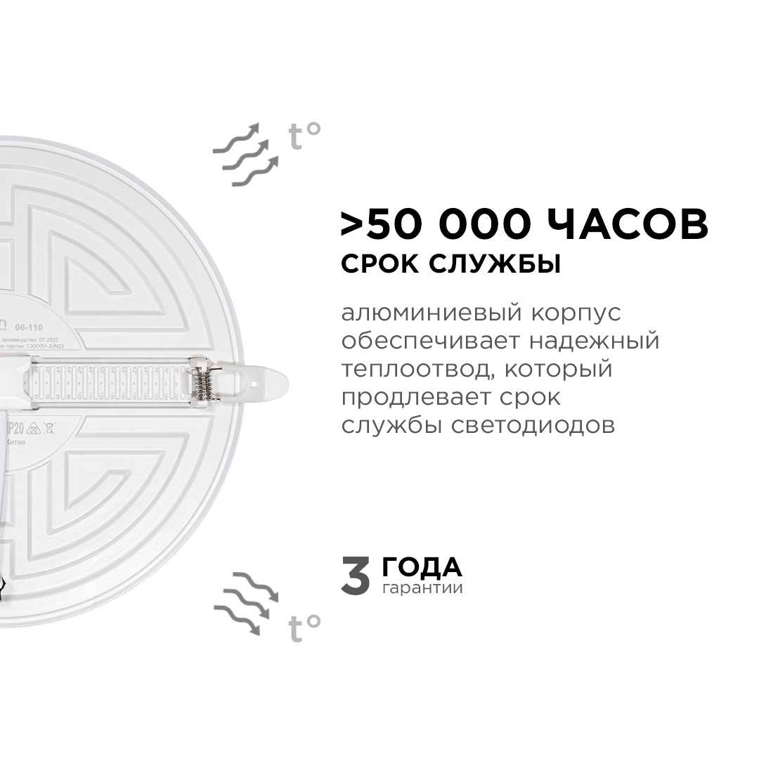 Встраиваемая светодиодная панель безрамочная Apeyron FLP 06-110