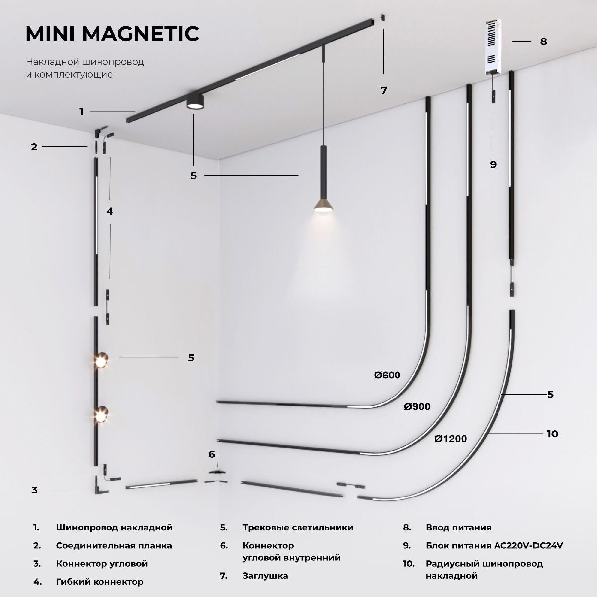 Соединительная планка (2 шт.) Elektrostandard Mini Magnetic 4690389202476 85175/00 a065635