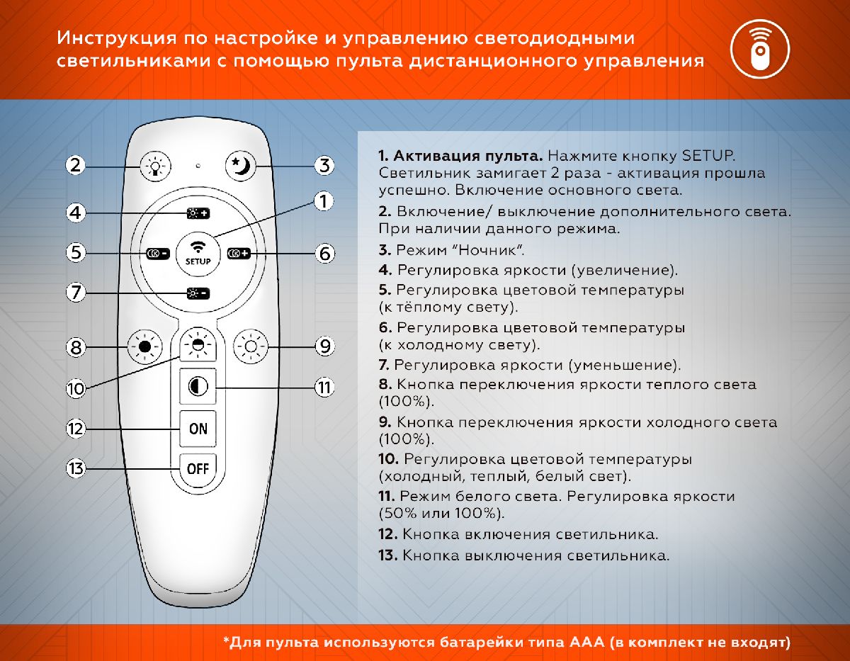 Потолочная люстра Ambrella Light Acrylica Ice FA1704